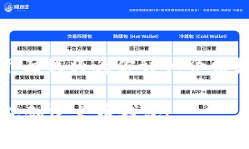创建火币钱包的过程相对简单，下面我将为你详细介绍如何使用TP钱包来创建火币钱包。

### 立即掌握：如何使用TP钱包创建火币钱包！
