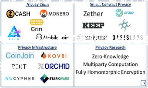 关于TP钱包中的USDT是否为TRC20，是一个许多人在使用数字货币时常常会遇到的问题。下面我将对此进行详细解析。

什么是USDT
USDT（Tether）是一种稳定币，其价值与美元挂钩，旨在提供比传统加密货币更为稳定的价值。USDT在数字货币市场中广泛使用，因其提供了稳定的交易基础，特别是在市场波动时，它经常被用作避险资产。

USDT的发行网络
USDT不仅限于一个区块链网络。它在多个区块链上都有发行，其中最常见的是Ethereum（ETH）、Tron（TRC20）和Omni Layer等。其中，TRC20是基于Tron网络的版本，具有低费用和快速确认的特点。因此，用户在使用USDT之前，了解其所属的网络非常重要。

TP钱包的功能与特性
TP钱包是一款支持多种数字货币的热钱包，用户可以在其中存储、管理和交易各种类型的加密货币。它的界面友好，支持多种链的资产管理，这使得用户可以在一个平台上轻松地管理不同类型的数字货币。

在TP钱包中使用USDT
当在TP钱包中使用USDT时，你需要明确选择你想要使用的网络。如果你选择的是TRC20网络，那么你在TP钱包中的USDT就是基于Tron网络的。此时，交易费用相对较低，且交易速度较快，这使得很多用户更倾向于选择TRC20版本的USDT进行交易。

如何确认你的USDT是否为TRC20
在TP钱包中查看你的USDT地址。如果你的USDT地址以“T”开头，那么它就是一个TRC20地址，证明你的USDT是存储在TRON网络上的。同时，你也可以查看交易记录，找到网络的具体信息。

十句话助你更好理解USDT
1. USDT是一种稳定币，与美元1:1挂钩。br
2. USDT在市场中用于交易、投资及避险。br
3. USDT的发行不仅限于一个网络。br
4. TRC20是Tron网络上的USDT版本，特点是低费用、快速交易。br
5. TP钱包支持多种网络的数字资产管理。br
6. 确认TP钱包中的USDT网络需查看地址开头和交易记录。br
7. TRC20版本的USDT对新手用户友好。br
8. 了解USDT所在网络有助于交易成本。br
9. 错误选择网络可能导致资产损失。br
10. 未来数字货币的发展趋势仍然值得关注，尤其是稳定币的使用潜力。

总结
通过本文的解析，相信你对TP钱包中的USDT是否为TRC20有了更清晰的理解。希望大家能够在数字货币的海洋中，运筹帷幄，灵活应变，为自己创造更大的投资价值。

进一步学习
如果你想深入了解USDT及其背后的技术支持，可以关注相关的技术文档或参与线上社区。如果有任何疑问，随时可以向社区寻求帮助。同时，也建议定期关注市场动态和新兴技术，以便做出更有利的投资决策。

通过这些内容，相信你对TP钱包中USDT的性质及使用方法有了全面的认识。如有需要深入了解的内容，欢迎随时询问！