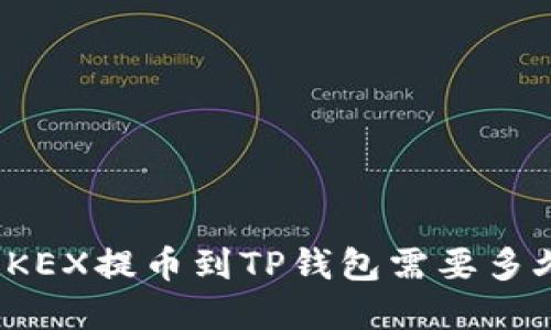 2025必看：OKEX提币到TP钱包需要多久？立即了解！