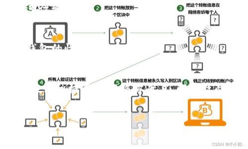 在使用TP钱包进行转账时，有时可能会遇到“转账成功但未到账”的情况。这种问题可能会令用户感到困惑和不安。为了帮助您更好地理解这个问题及其解决方案，我们将详细解析可能导致此类情况的原因，以及如何有效应对。

一、TP钱包简介
TP钱包是一款广泛使用的数字资产钱包，支持多种加密货币的存储和管理。它以用户友好的界面和强大的功能著称，包括即时转账、跨链交易等。此外，TP钱包还为用户提供了便捷的交易功能，使得用户可以轻松地进行数字货币的买卖和兑换。

二、转账成功但未到账的常见原因
在TP钱包中，如果您在转账后遇到“转账成功但未到账”的情况，可能是由以下几种原因造成的：

h41. 网络拥堵/h4
区块链网络在高峰期可能会出现拥堵情况，导致交易确认时间延迟。尽管您的转账请求已经被发送，但由于网络繁忙，交易可能需要更长的时间才能被成功确认和最终到账。

h42. 手续费过低/h4
在区块链交易中，手续费的设置对交易确认速度有直接影响。如果您在转账时选择的手续费过低，矿工可能会优先处理更高手续费的交易，从而导致您的交易被延迟。

h43. 转账地址错误/h4
如果在进行转账时输入了错误的接收地址，虽然系统可能会认为转账完成，但资金实际上并没有到达预期的账户。此时，您可能会面临无法找回资金的风险。

h44. 钱包未同步/h4
在某些情况下，您的TP钱包可能未与区块链网络同步。这意味着尽管交易已完成，但由于钱包数据未更新，您可能看不到到账的金额。

三、应对措施
面对“转账成功但未到账”的情况，您可以采取以下措施：

h41. 检查交易记录/h4
首先，您可以在TP钱包中查看交易记录。确认您的转账是否真实成功，以及对应的交易哈希（TxID）。通过多个区块链浏览器输入该哈希，查看交易在网络中的状态。

h42. 提高手续费/h4
在未来的交易中，建议您选择适当的手续费。通常，选择中等或较高的手续费可以确保您的交易优先被矿工处理，从而减少交易延迟的可能性。

h43. 等待一段时间/h4
在区块链网络繁忙的情况下，耐心等待是必要的。大多数情况下，交易会在几分钟或几小时内完成确认。

h44. 联系客服/h4
如果长时间未到账，建议及时联系TP钱包的客服支持。他们可以根据您的交易哈希，进行更详细的查询，以帮助您找出问题所在。

四、如何避免转账问题
为了避免在TP钱包使用过程中出现转账问题，您可以采取以下预防措施：

h41. 多重确认交易信息/h4
在确认转账之前，一定要仔细检查接收地址、转账金额及手续费设置等信息。确认无误后再进行操作。

h42. 了解区块链交易特点/h4
每种加密货币的交易确认时间和手续费结构可能不同。了解您所使用的币种的特性，可以帮助您更好地进行转账。

h43. 定期更新钱包/h4
确保您使用的是TP钱包的最新版本，新版本通常修复了旧版本中的一些错误和安全问题，同时也提高了钱包的性能。

五、总结
在TP钱包进行转账时，如果遇到“转账成功未到账”的情况，尽管这种情况在某些情况下是正常的，但我们应该积极寻求解决方案。了解导致此类问题的常见原因，采取适当的预防措施，以减少在未来使用中的问题。希望以上信息能对您有所帮助！

TP钱包, 转账未到账, 区块链, 加密货币/guanjianci  
TP钱包转账成功但未到账？立即了解解决方案与预防措施！