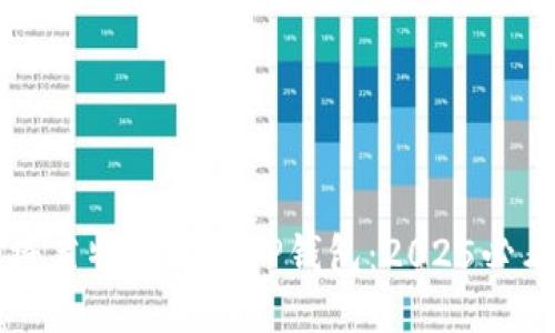 如何将莱特币提到TP钱包：2025必看指南