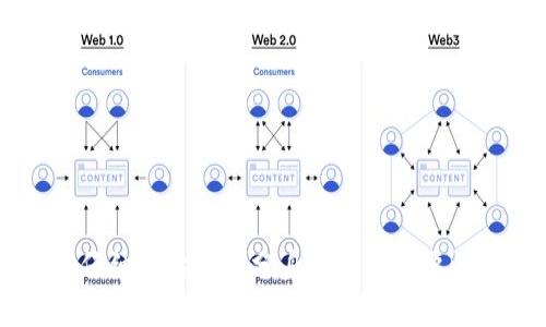 ### TP钱包可以多开分身吗？

TP钱包（TokenPocket）是一款功能强大的数字货币钱包，广泛支持多种区块链资产和去中心化应用（DApp）。随着区块链技术的不断普及，越来越多的用户希望通过多开分身来管理不同的资产或进行多重交易。但是，关于TP钱包是否可以多开分身的问题，答案并不是简单直接的。

#### 多开分身的定义

在讨论TP钱包的多开分身功能之前，我们需要明确什么是“多开分身”。简单来说，多开分身就是在同一台设备上，通过不同的账号或实例同时使用同一款应用。这种操作通常用于同时管理多个账号，或者在不同的环境中测试或使用不同的功能。

#### TP钱包的独特性

TP钱包作为一款去中心化钱包，以其用户友好的界面和多链兼容性吸引了大量用户。它不仅支持普通的数字货币交易，还能兼容多种DApp。因此，许多用户希望能够通过多开分身来增加使用的灵活性。

然而，从技术的角度来看，TP钱包是否支持多开分身取决于多个因素，包括操作系统、设备类型及安全性考虑。

#### 设备类型与多开功能

在讨论TP钱包的多开分身功能之前，我们要首先考虑用户所使用的设备类型。

1. **安卓设备**：很多安卓设备支持应用的多开功能。用户可以通过应用克隆工具实现TP钱包的多开。例如，使用“平行空间”或“多开助手”等应用来创建多个TP钱包实例。然而，这样做可能存在安全风险，因为使用第三方软件可能导致钱包信息泄露。

2. **iOS设备**：苹果系统相对较为封闭，通常不支持应用多开。在iOS设备上，多开分身几乎是不可行的。因此，用户只能使用单一的TP钱包账户进行操作。

3. **PC端**：对于在电脑上使用TP钱包的用户，通常可以通过不同的浏览器或者在浏览器的隐私模式下多开多个账户。通过这种方式，用户可以在同一台电脑上同时管理多个TP钱包账户。

#### 多开分身的优势与劣势

使用TP钱包的多开分身功能，尽管存在一定的技术可行性，但也伴随着其优势与劣势。

##### 优势

- **资产管理灵活性**：用户可以为不同的投资策略或项目创建不同的账户，更有效地管理资产。
- **同时操作**：用户可以在多个账户间快速切换，进行实时交易，抓住市场机会。
- **隐私保护**：通过创建不同账户，用户可以更好地保护个人隐私，减少交易记录的关联性。

##### 劣势

- **安全性风险**：使用第三方工具进行多开的操作可能会导致个人密钥或资产被盗。
- **管理复杂性**：多个账户的管理可能会导致用户在资产监控和交易决策上的负担加重，尤其在记录方面。
- **软件兼容性**：并不是所有的多开工具都能够与TP钱包兼容，有时会导致应用崩溃或功能缺失。

#### 如何安全地管理多个TP钱包账户

如果用户决定使用多开分身的方式来管理多个TP钱包账户，尤其需要注意安全性。以下是一些建议来确保账户安全：

1. **使用官方渠道下载TP钱包**：避免使用第三方或不明来源的应用，以减少安全隐患。

2. **开启双重认证**：尽量开启钱包的双重认证功能，增加账户的安全性。

3. **定期备份私钥**：确保定期备份钱包的私钥，并将其存放在安全的地方，防止数据丢失。

4. **监控账户活动**：定期检查各个账户的交易记录和余额，注意是否有异常的账户活动。

5. **使用VPN保护网络安全**：在不安全的网络环境下进行交易时，使用VPN来增加数据传输的安全性。

#### 总结

总体而言，TP钱包在一定条件下是可以实现多开分身的，但这需要用户在设备选择、工具使用和安全性保护等方面进行综合考虑。用户应仔细评估多开分身操作的必要性，并从安全的角度出发选择合适的管理方式。如果条件允许，不妨利用技术来资产管理，但一定要谨慎行事，以保护自己的数字资产安全。