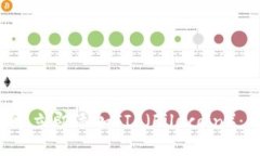 如何在TP钱包中立即添加FIL（Filecoin）：2025必看指