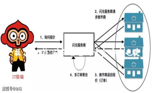 如何在TP钱包中快速转账USDT给对方：2025必看指南
TP钱包, USDT转账, 加密货币, 钱包使用/guanjianci

引言
随着数字货币市场的蓬勃发展，越来越多的人选择使用加密货币进行日常交易。在众多的加密货币中，USDT因其稳定性而备受欢迎。如果你也是一名加密货币爱好者，或者是刚刚接触数字资产的新手，那么了解如何在TP钱包中快速便捷地转账USDT给对方，将是你必须掌握的一项技能。在这篇文章中，我们将为你提供详细的步骤和一些实用的建议，帮助你轻松实现这一操作。

什么是TP钱包？
TP钱包是一款功能强大的加密货币钱包，支持多种数字资产的存储与管理。它不仅具有安全性高、使用便捷等优点，还提供了丰富的交易功能，使得用户能够方便地进行币种之间的转换、转账等操作。TP钱包的用户界面友好，适合不同层次的用户使用。因此，如果你想要在数字货币领域中更进一步，TP钱包无疑是一个不错的选择。

步骤一：下载并安装TP钱包
首先，你需要在手机的应用商店或者官网上下载TP钱包的应用程序。安装完成后，打开应用并创建一个新的钱包。如果你已经有钱包，则直接输入助记词或私钥进行恢复。值得一提的是，妥善保管你的助记词和私钥，以确保你的资产安全。

步骤二：充值USDT
在进行USDT转账之前，确保你的TP钱包中有足够的USDT。你可以通过以下几种方式充值：
ul
    li从其他钱包转账USDT到你的TP钱包地址。/li
    li通过交易所将USDT提币至你的TP钱包。/li
/ul
在充值时，请注意确认网络的选择，比如ERC20、TRC20等，以确保转账成功并降低交易费用。

步骤三：点击“转账”功能
在TP钱包主界面，找到并点击“转账”选项。在弹出的界面中，你需要填写对方的USDT钱包地址以及转账金额。这里需要特别注意的是，确保你填写的地址没有错误，因为加密货币转账一旦确认是不可逆的。

步骤四：确认转账信息
在填写完钱包地址和转账金额后，TP钱包会要求你确认信息。在这一环节，你需要再次仔细检查确保信息的正确性。尤其是钱包地址，一字符的错误都可能导致资产丢失。因此，核对无误后，点击确认并输入你的交易密码，以完成转账。

步骤五：查看转账状态
转账请求发送后，你可以在TP钱包的交易记录中查看转账的状态。一般情况下，转账会在几分钟内完成，具体时间取决于所选择的区块链网络。因此，建议用户保持耐心，并密切关注手机通知。

转账过程中常见问题及解决方案
在转账过程中，用户可能会遇到一些问题，如转账延迟、地址错误等。对此，我们提供一些常见问题的解决方案：
ul
    listrong转账延迟：/strong如果你的转账处理时间过长，可能是网络拥堵所造成。可以通过区块链浏览器查询交易确认状态，以便获得更准确的信息。/li
    listrong地址错误：/strong如果不小心填写了错误地址，建议立即与对方联系，确认是否能再次操作。通常情况下，转账一旦确认是无法撤回的。/li
/ul

如何保障转账安全
在进行USDT转账时，安全性无疑是用户最为关注的一个问题。以下是一些保障安全的建议：
ul
    li始终使用官方渠道下载钱包应用，切勿从不明网站获取文件。/li
    li定期更新钱包软件，以使用最新的安全性修复和功能升级。/li
    li启用二次验证功能，增加账户的安全性。/li
/ul

总结
无论你是加密货币的新手还是有经验的交易者，掌握如何在TP钱包中进行USDT转账都是非常重要的一项技能。通过本文所提供的步骤与建议，相信你能够轻松完成这一操作。此外，确保自己的资金安全也是重中之重，永远不要忽视安全措施。在未来的数字货币时代，无疑会有更多的人加入这个领域，因此，保持学习和适应是非常重要的。

在2025年之前，不妨深入探索加密货币的世界，了解新的投资机会和趋势。希望你在加密货币的旅程中一切顺利，获取更多收益！