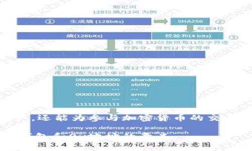 在TP钱包（TokenPocket）中，0x表示一个以太坊地址或其他区块链地址的开头，并且常被用作某些技术或交易的标记。具体来说，0x格式的地址通常以“0x”开头，后面跟随40个十六进制字符。在区块链领域，0x不仅可以代表一个有效地址，还与某些协议和功能相关。

以下是关于TP钱包和0x的详细解释，以帮助你更好地理解这一概念：

什么是TP钱包？
TP钱包是一款支持多种区块链资产的钱包应用，它为用户提供了安全、方便的数字货币存储和管理服务。其设计理念是为用户提供一个去中心化的数字资产管理工具，使用户能够随时随地访问他们的区块链资产。

0x前缀的含义
在以太坊及其兼容的区块链网络中，地址通常以“0x”开头。这是因为“0x”是Hexadecimal（十六进制）的一个前缀，表示后面跟随的数据是以十六进制形式表示的。以太坊地址的结构为：0x加上40个十六进制字符，组合起来形成一个独特的地址。

0x地址的生态系统
除此之外，0x也代表了一个协议，它允许在以太坊上进行去中心化交易。0x协议的宗旨是通过简单的API，为开发者提供一种在以太坊上创建去中心化交易所（DEX）的标准方法。因此，0x不仅限于单一的概念，它同时涵盖了地址表示及去中心化交易的广泛生态系统。

TP钱包如何使用0x地址
借助TP钱包，用户可以轻松管理和发送以“0x”开头的地址的数字资产。例如，当用户想要发送以太币或其他ERC20代币时，他们只需输入接收地址（0x格式）和金额即可完成交易。这种方式使得数字资产的交易变得简单高效。

使用0x地址的常见场景
在实际应用中，以下是一些使用0x地址的常见场景：
ul
    li转账和交易：用户可以向其他用户发送数字资产，必须输入正确的0x地址。/li
    liDApp交互：许多去中心化应用程序（DApps）都要求用户连接钱包并输入以0x开头的地址，确保所有交易的安全性和透明性。/li
    li参与IDO或DeFi项目：在参与初始去中心化代币发行（IDO）或去中心化金融（DeFi）项目时，用户通常需要提供其0x地址进行代币分发或利息计算。/li
/ul

如何确保0x地址的安全性
尽管0x地址在区块链中被广泛使用，但安全性依然是一个重要的问题。用户在使用TP钱包和输入0x地址时，以下几点是关键：
ul
    li验证地址：始终确保输入的地址是有效且正确的，错误的地址可能导致资金的永久丢失。/li
    li使用官方渠道：通过官方应用程序和网站进行交易，避免第三方欺诈。/li
    li保密私钥：用户应妥善保管私钥和助记词，防止被他人获取。/li
/ul

总结
总体来看，TP钱包和0x地址在数字资产管理中占据了重要地位。理解0x所代表的地址和其在区块链生态中的应用，不仅可以帮助用户更好地管理他们的数字资产，还能为参与加密货币的交易和投资提供理论基础。随着区块链技术的不断发展，相关概念和应用将变得越来越重要，因此了解这些术语和概念将对数字资产的安全和交易产生积极的影响。

在未来，你将会看到越来越多与0x和区块链技术相关的应用和生态系统发展，因此，持续学习将是保持竞争力的关键。希望以上信息能够帮助你更全面地理解TP钱包和0x地址的意义。