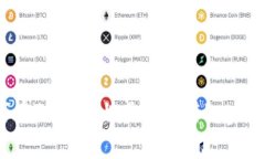 2023年必看：如何在TP钱包上成功上传Logo，立即提