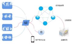 要查询TP钱包的转账记录，您可以按照以下步骤进