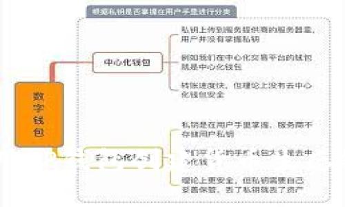 立即了解如何使用TP钱包创建货币生态链：2025必看指南