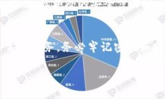 要创建一个KB钱包，可以按照以下步骤进行操作。