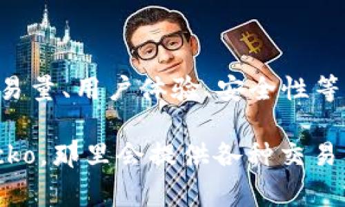 截至2023年10月，Gate.io交易所的具体排名可能会根据不同的评估标准有所不同。一般来说，根据交易量、用户体验、安全性等因素，Gate.io在全球加密货币交易所中通常排在前列，但具体的排名可能会因时间和市场动态而变化。

如果您想要了解最新的排名信息，可以参考一些加密货币市场数据平台，如CoinMarketCap或CoinGecko，那里会提供各种交易所的实时数据和排名。