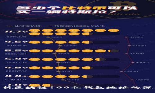 2025必看：如何解析区块链100亿钱包地址的深层意义及未来趋势