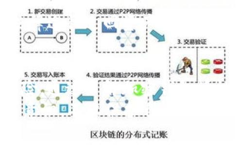 立即警惕：2025必看加密钱包授权骗局，防止你的资产被盗！
加密钱包, 骗局, 资产保护, 网络安全/guanjianci

引言：加密钱包的普及与安全隐患
随着区块链技术的快速发展和加密货币市场的日益壮大，越来越多的人开始关注和使用加密钱包。这些数字钱包为用户提供了安全存储、转账以及交易加密货币的便利。然而，伴随着加密钱包的普及，一些不法分子也开始利用这一趋势，实施各种诈骗手段来窃取用户的资产。其中，加密钱包授权诈骗就是一种极具危害性的手段。

什么是加密钱包授权诈骗？
加密钱包授权诈骗通常是指骗子通过各种手段获取用户的加密钱包授权，从而窃取用户的资产。这种诈骗方法可能涉及钓鱼网站、虚假应用程序或者伪装成官方渠道的社交媒体账户，目的是诱导用户主动提供私钥、助记词或其他安全信息。
这些诈骗方式不仅技术性强，而且骗局匪夷所思。某些骗子可能还会用伪造的社交媒体截图、官方公告或假冒客服的身份来试图增强其可信性。对于不熟悉加密货币的用户而言，识别这些骗局的确是一项挑战。

常见的诈骗手段
诈骗者可能使用的手段多种多样，但其中一些常见的方式包括：
ul
    listrong钓鱼网站：/strong诈骗者会创建与知名加密钱包平台极为相似的网站，通过发送链接或广告吸引用户登录，这样用户的账号信息就被盗取了。/li
    listrong假冒应用程序：/strong有些诈骗者会开发看似合法的应用程序，用户在下载后可能会发现自己的资金被悄然转移。/li
    listrong社交工程：/strong诈骗者通过社交媒介与用户建立联系，获取用户的信任后，再以不同的理由索取其钱包访问权限或安全信息。/li
/ul

如何识别和避免加密钱包授权诈骗？
面对复杂的诈骗手段，用户必须保持警惕。以下是一些有效的防范措施：
ul
    listrong验证网址：/strong在输入任何敏感信息之前，确保你正在访问的网页是官方网站。检查网址的合法性，确认网址的开头是否是“https://”。/li
    listrong下载官方应用：/strong始终从应用商店或官方网站下载安装应用，避免第三方链接下载的应用程序。使用之前最好查阅用户评价和评分。/li
    listrong启用双重验证：/strong为你的加密钱包启用双重验证，这样即使密码泄露，诈骗者也难以访问你的账户。/li
    listrong保持私钥隐秘：/strong切勿透露你的私钥和助记词；正规的加密钱包服务不会要求用户提供这些信息。/li
/ul

遭遇诈骗后的应对措施
如果不幸成为加密钱包授权诈骗的受害者，及时采取措施是非常重要的。首先，立即停止与骗子的任何联系，并更改所有相关账户的密码。其次，如果你发现有资金被转移，应该立即通知钱包提供商，并向当地执法机关举报。同时，记录下所有相关证据，包括交易记录和沟通内容，以便后续追踪和调查。
此外，在事情解决之前，保持冷静，避免过于频繁地尝试登入可能被入侵的账户，以免给自己带来额外的安全隐患。尽量评估损失，了解是否有可能通过法律途径追回资产。

结语：提高安全意识是保护资产的最佳方式
在数字化日益加深的今天，加密钱包的安全性显得尤为重要。虽然诈骗手段层出不穷，但是只要用户保持警惕，加以学习和防范，就能有效降低被骗的风险。通过了解加密钱包授权诈骗的特点和应对措施，无疑能够让用户在日益复杂的网络世界中更加从容地保护自己的资产。
在这一过程中，培养安全意识和持续学习是至关重要的。2025年即将来临，网络安全已成为一个全球性的话题。我们每个人都有责任去提高自身的安全意识，不仅保护自己的资产，也为整个加密社区的安全贡献一份力量。