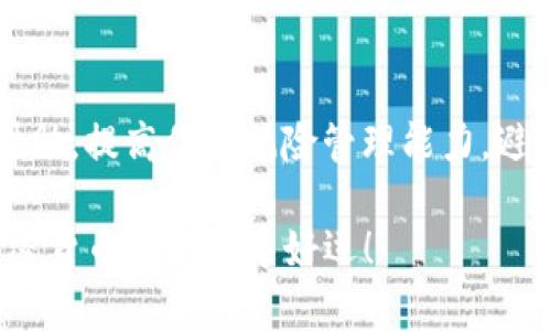 当你在TP钱包（Trust Wallet）中将BNB转账到以太坊（ETH）地址时，这笔交易是否能够找回来，主要取决于几个因素。以下是对这一问题的深入探讨。

一、交易的本质
首先，我们需要理解加密货币转账的基本原理。加密货币的转账是通过区块链技术实现的，而每种加密货币都有自己的区块链。BNB（币安币）基于币安链，而ETH（以太坊）基于以太坊区块链。因此，如果你将BNB发送到了一个以太坊地址上，这笔交易是不可逆的，因为区块链网络不支持将不同链上的币转回。

二、对方地址的重要性
如果你将BNB错误地转账到了一个ETH地址，这个地址并不支持BNB，因此BNB并不真正“到达”那个地址。实际上，虽然交易已经在区块链上记录，但该地址无法识别BNB。换句话说，虽然交易记录中显示了这个转账，但你或对方无法通过正常方式取回这笔BNB。 

三、钱包的恢复可能性
然而，如果你转账的ETH地址属于某人（如朋友或交易所），而对方允许你访问该账户，理论上你可以通过和对方沟通的方式尝试找回这笔BNB。也就是说，如果这个ETH地址在某个钱包中，而该钱包支持多种币种（例如支持BEP-20代币的ENS钱包），你有可能通过对方帮忙找回这些资产。

四、如何避免此类错误
为了避免将来再次发生类似的错误，建议在转账前仔细审核目标地址，并确认该地址支持你要转账的加密货币。此外，许多钱包提供留言功能，让用户能在进行大额转账前相互确认，从而减少错误发生的概率。

五、万一转账错误怎么办
如果你发现自己已经错误转账，建议采取以下措施：
ul
    li立即联系平台的客服，即使不能找回，也许有其他解决方案。/li
    li检查目标地址，确认该地址是否属于你熟知的交易所或好友。如果是，尝试与他们联系。/li
    li保持耐心，虽然这种情况令人沮丧，但需冷静应对。/li
/ul

六、不断学习和提高风险意识
我们生活在一个快速发展的加密货币市场，希望每个人都能提升自己的风险意识。加密货币的转账不可逆，使用前务必要了解相关知识。定期关注行业动态和技术更新，能够有效减少类似问题发生的概率。

结论
BNB转账至ETH地址的事件通常会导致无法找回，因此在进行加密货币转账时务必小心谨慎。希望上述信息能对你在未来的交易中有所帮助，提高你的风险管理能力，避免再犯类似错误。

这样的说明应该能够帮助你理解在TP钱包中BNB转账至ETH地址后的处理方式，以及如何在未来避免类似问题。注意投资风险，祝你在加密货币的世界中好运！