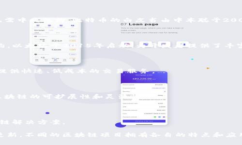 要查找区块链（Blockchain）相关的信息或官方网站，所涉及的内容通常是不同的区块链项目或平台。以下是一些知名的区块链项目及其官方网站：

1. **比特币（Bitcoin）**
   - 官方网站：[bitcoin.org](https://bitcoin.org)
   - 介绍：比特币是第一个去中心化的数字货币，允许用户之间直接进行交易，而无需中央机构。比特币的白皮书由中本聪于2008年发布，随后于2009年开始运行。

2. **以太坊（Ethereum）**
   - 官方网站：[ethereum.org](https://ethereum.org)
   - 介绍：以太坊是一个开源的区块链平台，支持去中心化应用（dApps）和智能合约。以太坊于2015年启动，为开发者提供了丰富的工具和框架。

3. **Ripple（瑞波币）**
   - 官方网站：[ripple.com](https://ripple.com)
   - 介绍：Ripple专注于提供安全的即时跨境支付解决方案。它致力于为金融机构提供快速、低成本的交易服务。

4. **波卡（Polkadot）**
   - 官方网站：[polkadot.network](https://polkadot.network)
   - 介绍：波卡是一个多链框架，允许不同的区块链安全地互操作。波卡旨在增强区块链的可扩展性和灵活性。

5. **卡尔达诺（Cardano）**
   - 官方网站：[cardano.org](https://cardano.org)
   - 介绍：卡尔达诺是一个以研究为基础的智能合约平台，旨在提供可持续的区块链解决方案。

请访问这些官方网站以获取最新信息，包括技术文档、开发者资源、社区讨论和新闻更新。不同的区块链项目拥有各自的特点和应用场景，因此，了解每个项目的具体信息将帮助您更好地理解区块链技术的广泛应用。
