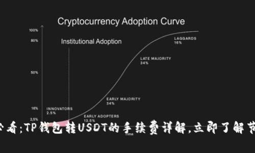 2025必看：TP钱包转USDT的手续费详解，立即了解节省方法