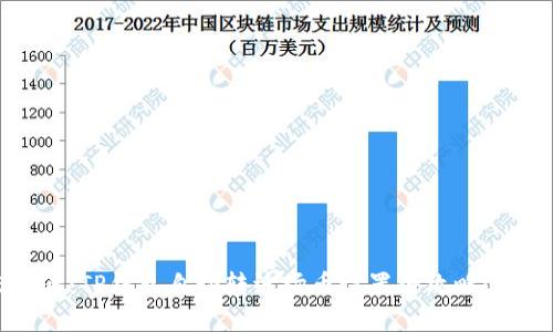 2025必看：TP钱包自动转波场币设置全攻略！立即掌握！