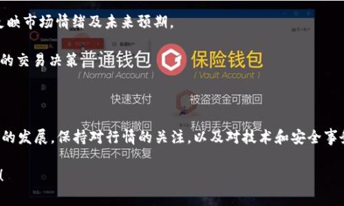 首先，需要了解FEG币（FEG Token）和TP钱包的基本情况。FEG币是一种基于以太坊和币安智能链的去中心化加密货币，旨在为用户提供流动性和反弹机制，通常用于提升用户的投资收益。而TP钱包则是一个多链且支持多种数字资产的移动钱包，用户可以通过它安全地存储和管理各种加密货币。

### FEG币的市场现状

在探讨TP钱包里的FEG币是否还能卖之前，我们需要了解FEG币的市场现状。近年来，去中心化金融（DeFi）和非同质化代币（NFT）市场的兴起使得许多新兴加密货币得到了广泛关注。FEG币作为其中之一，也经历了价格的波动与用户关注度的变化。

FEG币的流动性和市场需求直接影响其在TP钱包中的出售能力。如果FEG币在多个交易平台上的交易量较大，且有稳固的用户基础，那么用户通常可以在这些平台上顺利卖出所持有的币种。然而，如果市场对FEG币的兴趣减弱，或者出现其他负面消息，可能会影响用户的出售意愿和实际交易。

### TP钱包的交易操作

在TP钱包中，用户可以方便地进行各种加密货币的管理，包括发送、接收和出售资产。以下是一般步骤：

1. **打开TP钱包应用程序**：确保你已成功下载并安装了TP钱包，并用你的账户登录。

2. **查看资产**：进入“资产”页面，找到你持有的FEG币。这里会显示你当前所持有的数量及其当前市场价格。

3. **选择出售**：通常，钱包中会有“交易”或“出售”的选项。点击后，你将被引导到交易界面。

4. **输入出售数量**：根据你的需求输入希望出售的数量，并确认交易细节。

5. **确认交易**：检查所有输入信息确保无误，然后点击确认交易。此时，交易将会被发送到区块链网络中处理。

### 当前市场趋势与风险

然而，尽管技术上可以在TP钱包中卖出FEG币，对于任何加密货币的出售操作，尤其是像FEG币这样的新兴币种，投资者需要关注市场趋势和潜在风险。

**市场风险**：加密货币市场波动性极大，价格可能瞬间大幅上涨或下跌。因此，投资者需要时刻关注市场动态，评估自身的投资风险承受能力。

**流动性风险**：一些相对较小或新推出的币种可能面临流动性不足的问题，这意味着在需要出售时可能无法找到买家，从而无法及时次要资金。建议在决定出售前进行市场调研。

**技术风险**：智能合约的潜在漏洞和交易平台的安全，如TP钱包，如果发生任何技术故障，可能导致资产损失。确保你的资产安全是首要任务，及时更新钱包和使用强密码。

### 如何监控与分析FEG币的市场情况

为了有效地管理自己的投资，分析FEG币的市场动态非常重要。

1. **行情跟踪**：使用一些专门的加密货币行情网站或程序，如CoinMarketCap或TradingView，追踪FEG币的实时价格变动，了解其交易量、市场资本化等信息。

2. **社交媒体与社区**：关注FEG币的官方社交平台和Telegram群组，获取最新的项目动态和用户讨论。这些信息通常能反映市场情绪及未来预期。

3. **分析报告**：定期查阅有关FEG币的专业分析报告和市场研究，以了解市场趋势及专家意见。这有助于你做出更加明智的交易决策。

### 结论

总的来说，在TP钱包中的FEG币仍然可以出售，但是否出售应该依据市场情况、个人投资策略及风险承受能力而定。随着市场的发展，保持对行情的关注，以及对技术和安全事务的警惕，将是确保投资成功的关键。同时，作为投资者，必须承担起对自己资产的管理责任，切勿盲目跟风，需做到理性投资。

希望这篇内容对您有所帮助，让您在加密货币的世界中做出更加明智的决策。如果您有进一步的疑问或需求，欢迎继续探讨！