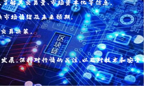 首先，需要了解FEG币（FEG Token）和TP钱包的基本情况。FEG币是一种基于以太坊和币安智能链的去中心化加密货币，旨在为用户提供流动性和反弹机制，通常用于提升用户的投资收益。而TP钱包则是一个多链且支持多种数字资产的移动钱包，用户可以通过它安全地存储和管理各种加密货币。

### FEG币的市场现状

在探讨TP钱包里的FEG币是否还能卖之前，我们需要了解FEG币的市场现状。近年来，去中心化金融（DeFi）和非同质化代币（NFT）市场的兴起使得许多新兴加密货币得到了广泛关注。FEG币作为其中之一，也经历了价格的波动与用户关注度的变化。

FEG币的流动性和市场需求直接影响其在TP钱包中的出售能力。如果FEG币在多个交易平台上的交易量较大，且有稳固的用户基础，那么用户通常可以在这些平台上顺利卖出所持有的币种。然而，如果市场对FEG币的兴趣减弱，或者出现其他负面消息，可能会影响用户的出售意愿和实际交易。

### TP钱包的交易操作

在TP钱包中，用户可以方便地进行各种加密货币的管理，包括发送、接收和出售资产。以下是一般步骤：

1. **打开TP钱包应用程序**：确保你已成功下载并安装了TP钱包，并用你的账户登录。

2. **查看资产**：进入“资产”页面，找到你持有的FEG币。这里会显示你当前所持有的数量及其当前市场价格。

3. **选择出售**：通常，钱包中会有“交易”或“出售”的选项。点击后，你将被引导到交易界面。

4. **输入出售数量**：根据你的需求输入希望出售的数量，并确认交易细节。

5. **确认交易**：检查所有输入信息确保无误，然后点击确认交易。此时，交易将会被发送到区块链网络中处理。

### 当前市场趋势与风险

然而，尽管技术上可以在TP钱包中卖出FEG币，对于任何加密货币的出售操作，尤其是像FEG币这样的新兴币种，投资者需要关注市场趋势和潜在风险。

**市场风险**：加密货币市场波动性极大，价格可能瞬间大幅上涨或下跌。因此，投资者需要时刻关注市场动态，评估自身的投资风险承受能力。

**流动性风险**：一些相对较小或新推出的币种可能面临流动性不足的问题，这意味着在需要出售时可能无法找到买家，从而无法及时次要资金。建议在决定出售前进行市场调研。

**技术风险**：智能合约的潜在漏洞和交易平台的安全，如TP钱包，如果发生任何技术故障，可能导致资产损失。确保你的资产安全是首要任务，及时更新钱包和使用强密码。

### 如何监控与分析FEG币的市场情况

为了有效地管理自己的投资，分析FEG币的市场动态非常重要。

1. **行情跟踪**：使用一些专门的加密货币行情网站或程序，如CoinMarketCap或TradingView，追踪FEG币的实时价格变动，了解其交易量、市场资本化等信息。

2. **社交媒体与社区**：关注FEG币的官方社交平台和Telegram群组，获取最新的项目动态和用户讨论。这些信息通常能反映市场情绪及未来预期。

3. **分析报告**：定期查阅有关FEG币的专业分析报告和市场研究，以了解市场趋势及专家意见。这有助于你做出更加明智的交易决策。

### 结论

总的来说，在TP钱包中的FEG币仍然可以出售，但是否出售应该依据市场情况、个人投资策略及风险承受能力而定。随着市场的发展，保持对行情的关注，以及对技术和安全事务的警惕，将是确保投资成功的关键。同时，作为投资者，必须承担起对自己资产的管理责任，切勿盲目跟风，需做到理性投资。

希望这篇内容对您有所帮助，让您在加密货币的世界中做出更加明智的决策。如果您有进一步的疑问或需求，欢迎继续探讨！