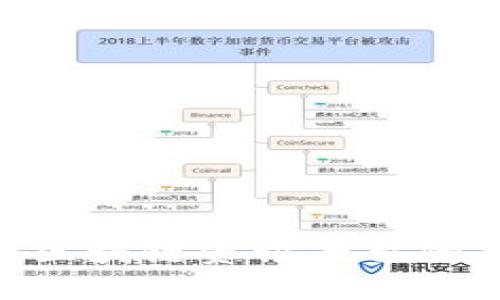 2025必看：揭示区块链资讯平台的未来趋势与机遇