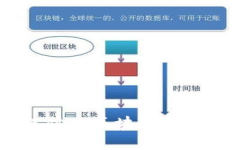 jiaotu/jiaotu
2025必看：如何防止区块链钱包被盗的深度解析
