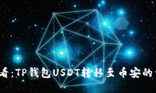 2025必看：TP钱包USDT转移至币安的详细指南
