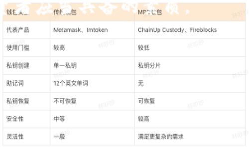 tp钱包能提现到微信吗？安全性分析与建议

在数字货币愈发盛行的今天，越来越多的人开始关注加密货币的投资与使用方式，其中tp钱包作为一种热门的加密钱包，也受到了广大用户的青睐。然则，许多人会疑惑，tp钱包是否支持提现到微信？同时，提现的安全性又如何呢？让我们详细探讨这个问题。

tp钱包与微信的关系

首先，我们需要明确tp钱包的功能以及它与微信的关系。tp钱包是一个多功能数字货币钱包，它支持多种数字货币的存储、交易和管理。与传统银行账户不同，加密钱包通常基于区块链技术，极大地方便了用户进行跨国交易和资金管理。而微信作为中国最广泛使用的社交和支付平台，不仅方便用户日常交流，还提供了便捷的支付功能。

然而，目前tp钱包并没有直接将资金提现到微信的功能。这主要是因为腾讯的微信支付对接外部数字货币钱包比较严格，而且在监管政策上也有诸多限制。因此，用户如果希望把tp钱包中的加密货币转换成人民币并提现到微信，通常需要经过一些步骤。

提现流程解析

即使tp钱包不能直接提现到微信，但用户仍然可以通过以下步骤实现这一目标：

ol
    li将tp钱包中的数字货币出售为法定货币/li
    li选择一个支持提取至银行卡的平台进行交易/li
    li将法定货币提现到自己的银行账户/li
    li最后通过微信进行银行转账或使用微信支付/li
/ol

这些步骤看似简单，但是每一个环节都有其潜在的风险，因此用户在进行交易时需要格外小心。

安全性分析

随着数字货币的普及，安全性一直是用户最为关心的问题。针对tp钱包提现到微信的流程，现在我们从几个方面来分析其安全性。

h41. 钱包安全性/h4
tp钱包自身的安全性如何直接影响用户的资产安全。用户需确保自己的钱包密码和助记词妥善保管，不泄露给任何第三方。尽量启用二次验证功能，以提供额外的保护。

h42. 第三方平台的选择/h4
在选择将数字货币出售为法定货币的平台时，用户应当选择那些信誉良好的、拥有良好用户反馈的平台。而平台的合规性和法律合约也非常重要，确保所选择的平台遵循当地的金融及法律法规。

h43. 交易费用与速度/h4
每一次的提现与交易都会涉及一定的手续费，因此用户在选择平台时，不仅要关注安全性，还要注意隐含的交易成本，仔细计算后再决定是否进行交易。

h44. 监管政策/h4
针对数字货币的监管政策在不同国家和地区会有所差异。在中国，数字货币的监管环境相对严格，因此用户需要时刻关注相关政策的变化，这样可以有效规避潜在的法律风险。

总结与建议

综上所述，tp钱包目前无法直接提现到微信，但用户可以通过间接方式实现这一目的。然而，这一过程中涉及到多个环节，每个环节都有可能存在风险。因此，我们建议用户在进行操作时要保持谨慎。务必选用正规、安全的平台来保障自身资金的安全，并随时关注市场变化和相关政策，以调整自己的投资策略。

作为投资者，除了要关注交易所及钱包的安全性，也应当对自己的投资理念持有开放和学习的态度。数字货币投资充满了机遇与挑战，只有具备科学合理的投资策略，以及强健的信息获取能力，才能在充满不确定性的市场中立于不败之地。

在未来，随着数字货币的普及与发展，可能会出现更多方便的提现途径和方式。因此，保持对行业动态的关注、保持灵活的投资策略，将是每位数字货币投资者应当具备的素质。

tp钱包, 微信, 数字货币, 安全性/guanjianci

2025必看：tp钱包提现到微信的安全性分析与实现方法