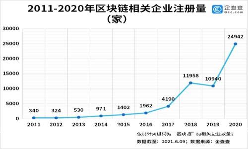 2025年TP钱包充值手续费全解析，立即了解如何省钱！