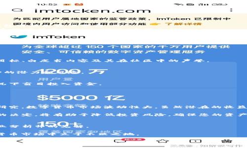 当您在TP钱包中看到某种数字货币旁边显示“危险”两个字时，这通常是一个警告标志，提示用户该币种存在一定的风险。以下是对这种情况可能的解释和解决方案的详细分析。

### 为什么币种会显示“危险”
首先，TP钱包可能会根据多个因素标记某个币种为“危险”。这些因素包括，但不限于：该币种被标记为潜在的欺诈项目、流动性不足、社区支持弱、或者开发者信誉问题等。因此，在投资之前，用户应该对这些币种进行全面的调查。

### 可能的原因
以下是一些导致TP钱包显示“危险”的具体原因：
ul
    listrong开发者背景不明：/strong某些币种可能没有透明的开发团队或缺乏相关的项目进展。/li
    listrong市场表现不佳：/strong如果某个币种的价格波动剧烈，且没有足够的市场需求支持，TP钱包可能会发出警告。/li
    listrong社区反馈负面：/strong用户的评价和社区的讨论对币种的信誉有重大影响，负面的用户反馈可能导致被标记为“危险”。/li
    listrong安全性问题：/strong涉及资产存储和交易的安全性，若用户的资产在该币种交易中遭遇过盗窃或黑客攻击，钱包可能会对此做出警示。/li
/ul

### 如何应对显示“危险”的币种
如果您在TP钱包中遇到这样的警告，建议采取以下措施：

#### h41. 做详细的调查/h4
利用区块链分析工具和社交媒体平台，查看该币种的背景信息、开发者资料及最新动态。了解该项目的目标、白皮书内容及其在社区中的声誉。

#### h42. 参考第三方评价/h4
查阅第三方评测网站、论坛或社交平台上关于该币种的评价和讨论。可靠的评价可以帮助您判断该币种的潜力和风险。

#### h43. 不要盲目投资/h4
投资数字货币时，要理性分析，不要被短期的价格波动或市场趋势影响决策。切勿在缺乏明确信息的情况下盲目投入资金。

#### h44. 考虑资产分散/h4
尽量不要将所有资金投资于一个高风险币种。分散投资可以降低风险，提高整体收益的可能性。

### 总结
TP钱包上显示的“危险”警告不应被忽视。用户在进行任何投资决策时，应始终保持警惕，并进行详尽的研究。数字货币市场波动性大，虽然潜在的收益令人兴奋，但风险同样不可小觑。因此，明智的策略、全面的研究和理智的决策是避免损失的重要保障。 

总之，对于任何显示有风险的币种，仔细分析其背景与市场表现，并结合个人的投资策略做出适合自己的决定，将有助于降低投资风险，确保您的资产安全。同时，也希望您在未来的数字货币投资中收获丰厚的回报!

### 相关资源
如果您想了解更多关于数字货币的投资策略和市场动态，建议关注相关的新闻媒体、行业报告、以及专业分析师的见解。

在整个过程中，请记住“没有人能保证投资的成功”，只有不断学习和适应变化，才能在不断发展的数字货币市场中立于不败之地。

最后，保持好奇心和学习的态度，祝您在数字货币投资中获得成功！