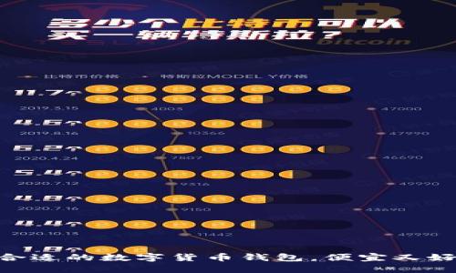 2025必看：选择合适的数字货币钱包，便宜又好用的方法大揭秘