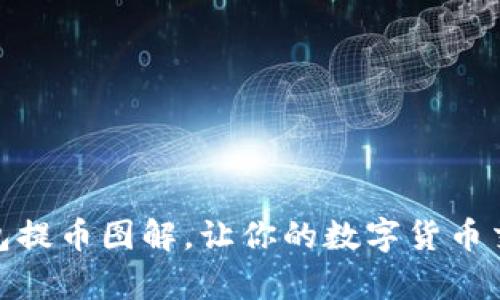 2025必看！TP钱包提币图解，让你的数字货币交易变得更加简单