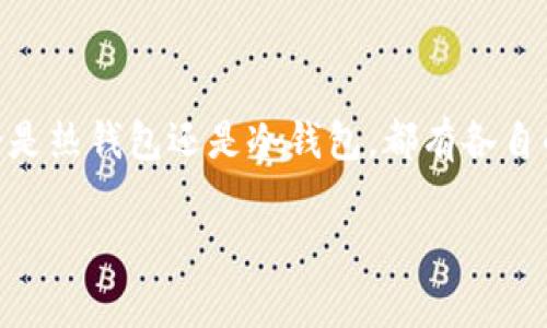 USDT（Tether）是一种基于区块链的稳定币，广泛用于加密货币交易和投资。如果你在寻找电子钱包来存储和管理USDT，有许多选项可供选择。以下是一些常见的电子钱包及其特点，供你参考。

### 1. 热钱包 vs. 冷钱包

在选择电子钱包时，首先需要了解热钱包和冷钱包的区别。热钱包是连接互联网的钱包，通常方便快捷，适合频繁交易；而冷钱包则是离线存储的钱包，安全性更高，适合长期存储资产。

### 2. 热钱包推荐

对于希望频繁交易USDT的用户，热钱包是一个不错的选择。以下是一些推荐的热钱包：

#### h41. Coinbase Wallet/h4

Coinbase Wallet是一个流行的选择，支持多种数字货币，包括USDT。用户可以轻松管理自己的资产，并且界面友好，适合新手。

#### h42. Trust Wallet/h4

Trust Wallet是一个去中心化的钱包，由Binance支持。它允许用户直接在钱包内进行交易，且用户掌握自己的私钥，确保安全性。

#### h43. Binance Wallet/h4

作为全球最大的加密货币交易平台之一，Binance提供内置的钱包功能，非常适合交易USDT的用户。它的数据安全性与用户体验都非常出色。

### 3. 冷钱包推荐

对于关注安全性的用户，冷钱包是最佳选择。以下是一些推荐的冷钱包：

#### h41. Ledger Nano S/X/h4

Ledger Nano系列硬件钱包被广泛认可为安全性最高的冷钱包之一。它支持多种加密货币，包括USDT，确保你的资产不易受到网络攻击。

#### h42. Trezor/h4

Trezor是另一款知名的硬件钱包，用户界面简洁，操作方便，同样支持多种数字货币，是保护USDT的良好选择。

### 4. 如何选择适合你的电子钱包

在选择电子钱包时，考虑以下几个因素：

#### h41. 安全性/h4

安全性是选择电子钱包时最重要的因素之一。确保选择信誉良好的品牌，并注意它们的安全特性，如两步验证和私钥管理。

#### h42. 用户体验/h4

有些钱包可能功能丰富，但使用起来却非常复杂。选择界面友好、操作简单的钱包，可以让你更轻松地管理USDT。

#### h43. 支持的功能/h4

不同的钱包可能提供不同的功能，比如交易、兑换和资产管理。根据自己的需求选择合适的钱包。

#### h44. 社区支持和评价/h4

查看其他用户的评价和反馈，可以帮助你更好地了解该钱包的实际使用体验。选择那些有良好社区支持和反馈的钱包，可以降低风险。

### 5. USDT的使用场景

USDT在加密货币市场中有多个使用场景，包括：

#### h41. 交易对/h4

USDT作为一种稳定币，通常用于交易对中，与比特币、以太坊等其他数字货币进行交易，帮助用户规避市场波动带来的风险。

#### h42. 跨境支付/h4

由于USDT结合了加密货币的优势和法币的稳定性，越来越多的商户开始接受USDT作为支付方式，尤其是在国际交易中。

#### h43. 投资工具/h4

一些投资者使用USDT来进行更灵活的资产配置。他们可以在市场下跌时将投资转为USDT，避免资产缩水。

### 总结

USDT的广泛使用使其成为许多用户关注的焦点。选择合适的电子钱包对于安全管理和顺利交易至关重要。不论是热钱包还是冷钱包，都有各自的优势和适用场景。确保根据自己的需求，选择一个安全、易用且功能全面的钱包，来管理和操作你的USDT资产。

希望以上信息能够帮助你更好地理解USDT及其电子钱包选项，确保你的资金安全和便捷使用。