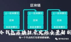 2025必看：冷钱包区块链开发的全景解析与行业机