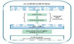 TP使用钱包时显示供应商不可用的解决方案与分析