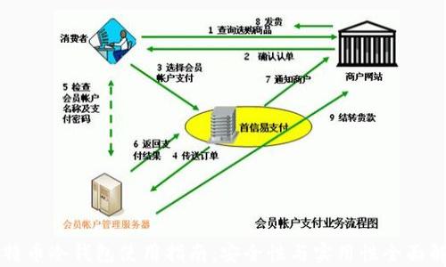 
比特币冷钱包使用指南：安全性与实用性全面解析