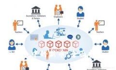 如何选择TP钱包中的新币：全面指南与实用建议