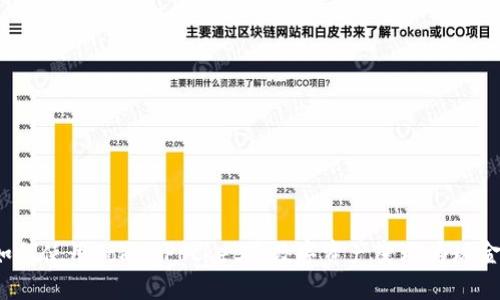 如何使用TokenPocket将数字资产变现为现金？