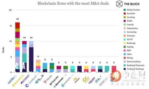 建议的优质
如何通过TP钱包的合约地址购买数字货币：详尽指南