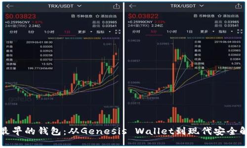 以太坊最早的钱包：从Genesis Wallet到现代安全解决方案