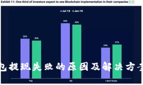 TP钱包提现失败的原因及解决方案详解