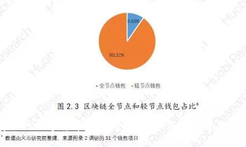 最安全的数字货币交易所推荐：如何选择可信的平台