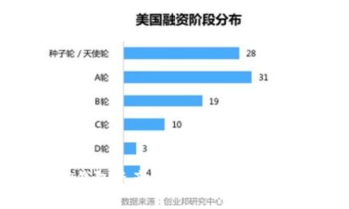 揭秘TP钱包资产不动的原因及解决方案