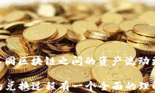 
xiaobiao以太坊（ETH）在数字钱包中如何安全地兑换Solana（SOL）？/xiaobiao

关键词
以太坊, Solana, 数字钱包, 加密货币兑换/guanjianci

引言
随着加密货币市场的不断发展，各种数字货币的交易和兑换变得越来越普遍。以太坊（Ethereum, ETH）和Solana（SOL）作为两种主要的加密货币，吸引了大量投资者和用户的关注。很多人可能会问：我可以在钱包中直接将以太坊换成Solana吗？在本文中，我们将全面探讨这一主题，包括如何在安全的环境中进行数字货币的兑换，相关风险，以及适用的工具和平台等。

加密货币兑换的基本概念
首先，我们需要理解什么是加密货币兑换。数字货币的兑换涉及将一种加密货币转换成另一种加密货币。通常通过交易所进行，用户在兑换时需要考虑汇率、手续费、安全性等因素。理解这些基础知识将帮助用户更好地进行加密货币的管理。

以太坊（ETH）的基本知识
以太坊是一个开放源代码的区块链平台，允许开发者构建去中心化应用程序（dApps）。以太坊的原生加密货币是以太（ETH），它不仅可以用于交易和投资，还用于支付在以太坊网络上运行的智能合约和dApp所需的手续费。ETH因其强大的生态系统和应用潜力而受到广泛关注。

Solana（SOL）的基本知识
Solana是一个高性能的区块链平台，以其极快的交易速度和低交易费用而闻名。它是一个去中心化的应用平台，旨在支持大规模的应用程序和高吞吐量的交易。SOL是Solana网络的原生代币，用户可以用它进行交易、支付手续费以及参与网络的治理。

怎样在数字钱包中兑换以太坊和Solana
如果你想在数字钱包中兑换以太坊和Solana，首先需要确认你的钱包是否支持这两种货币的存储和交易。一些钱包提供了内置的交换功能，而其他钱包可能需要你将资金转移到交易所进行交换。以下是一般的兑换步骤：

步骤1：选择合适的钱包
确保你的数字钱包支持以太坊和Solana。常见的加密货币钱包如MetaMask、Trust Wallet等，多数支持多种币种。然而，并不是所有的轻钱包都有内置的兑换功能。

步骤2：查找兑换工具
一些钱包内置了兑换工具，可以让用户在不同的加密货币之间进行兑换。如果你使用的是支持此功能的钱包，建议直接在应用内完成兑换。其他方式包括通过去中心化交易所（DEX）进行交易，如Uniswap、PancakeSwap等，也可以考虑跨链桥工具。

步骤3：确认汇率和手续费
在进行兑换前，用户需要确认当前的汇率和任何潜在的手续费。这些费用可能会因市场波动而有所变化，因此建议在交易前做一些市场调研。

步骤4：完成交易并确认
在确认汇率和手续费后，可以进行兑换。交易完成后，请在钱包中确认余额的更新。

可能的风险与安全性考虑
虽然在钱包中兑换加密货币非常方便，但也存在一些潜在的风险。首先是价格波动风险，加密货币市场波动极大，兑换过程中可能会产生损失。其次，安全性风险也是用户需要关注的重点，特别是如果你使用第三方工具或交易所，确保他们是可信的并且有良好的安全记录。

问题讨论

问题1：在兑换以太坊和Solana时，有哪些常见的错误需要避免？
在数字货币兑换过程中，用户常常会犯一些错误，从而导致损失或交易失败。以下是常见的错误：
ul
    listrong忽略手续费：/strong很多用户在进行加密货币兑换时没有充分考虑交易手续费，导致成本超出预期。/li
    listrong未确认平台安全性：/strong选择不安全的平台进行兑换可能会导致资金损失，因此在进行交易前务必确认平台的信誉。/li
    listrong错误输入地址：/strong在转账过程中，不小心输入错误的接收地址可能导致资金永久丢失。/li
    listrong未注意市场波动：/strong由于市场价格波动大，用户可能在不合适的时机进行兑换。/li
/ul

问题2：在选择钱包时，为什么要考虑安全性？
安全是使用数字钱包的首要考虑因素，因为数字货币一旦被盗取，几乎无法追踪或恢复。以下是几个方面，强调了选择安全钱包的重要性：
ul
    listrong私钥管理：/strong用户的私钥是访问和控制其加密资产的唯一凭证，确保私钥的安全存储是至关重要的。/li
    listrong钱包类型：/strong热钱包（连接互联网）和冷钱包（离线存储）的选择都会影响安全性，冷钱包通常更安全。/li
    listrong多重验证：/strong选择支持两步验证等安全措施的钱包可以极大提高防护级别。/li
    listrong声誉与审核：/strong寻求通过安全审核的钱包可以确保其具备较高的安全性。/li
/ul

问题3：如何选择合适的交易平台进行兑换？
在选择交易平台时，用户需要考虑多种因素，包括平台的声誉、手续费、交易速度、用户体验等。以下是一些选择的指南：
ul
    listrong监管和合规：/strong选择已注册并受到监管的交易所，确保其运营合规。/li
    listrong用户评价：/strong了解其他用户的使用体验和评价能帮助选择最佳平台。/li
    listrong可用性：/strong平台用户界面应清晰易懂，适合不同类型的用户。/li
    listrong交易费率：/strong比较不同交易平台的费用，尽量选择低费用的平台。/li
/ul

问题4：在以太坊和Solana之间兑换的未来会如何发展？
随着区块链技术的发展，未来的加密货币互换将愈加简单高效。区块链技术的进步，如Layer 2解决方案，将有助于提高交易速度并降低成本。同时，跨链技术的兴起将使不同区块链之间的资产流动更加顺畅，这可能会促进以太坊与Solana之间的交易。

结尾，虽然在数字钱包中兑换以太坊和Solana是可能的，但用户在进行这一操作时必须确保理解潜在的风险，并做好充分的准备。希望通过本文，你能对以太坊和Solana的兑换过程有一个全面的理解。