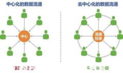 比特派钱包与狗狗币：安全存储和交易的最佳选