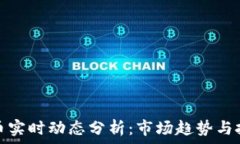   加密货币实时动态分析：市场趋势与投资策略
