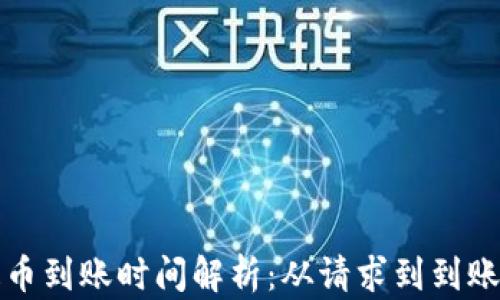 
TP钱包提币到账时间解析：从请求到到账的全流程