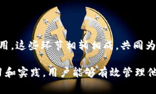 在“tp创建钱包”这个短语中，可能涉及到加密货币、区块链技术或者某种特定的数字资产钱包的操作。创建钱包通常意味着用户需要设置一种安全的存储方式，以便管理他们的数字货币或资产。以下是对“创建钱包”这一概念的详细介绍，以及可能涉及的一些问题。

### 创建钱包的意义和重要性

在数字货币的世界中，钱包的创建是一个至关重要的步骤。钱包不仅仅是存储工具，它们还承担着管理和保护用户资产的功能。不同类型的钱包（如热钱包、冷钱包）提供了不同的安全性与便利性。随着加密资产的普及，了解创建和使用数字钱包的基础知识变得尤为重要。

#### 钱包的类型

1. **热钱包**：热钱包是连接互联网的钱包，适用于日常交易。这类钱包非常方便，但相对而言安全性较低，容易受到黑客攻击。

2. **冷钱包**：冷钱包不连接互联网，通常被认为是更安全的选择，适合长期存储资产。常见的冷钱包包括硬件钱包和纸质钱包。

#### 创建钱包的步骤

1. **选择钱包类型**：根据需求选择适合的热钱包或冷钱包。
  
2. **下载或购买工具**：如选择热钱包，可以下载应用软件；如选择冷钱包，则可以购买硬件设备。

3. **注册账户**：如果是热钱包，用户需要注册并验证身份。

4. **备份和安全设置**：创建钱包后，务必保存好私钥或助记词，并采取额外的安全措施，如双重验证。

### 相关问题

#### 问题一：如何选择合适的钱包类型？

选择钱包类型的重要性

在创建数字钱包之前，首先要明确自身的需求，包括资产存储的安全性与交易的频率。这决定了我们是选择热钱包还是冷钱包。

如果你是经常进行交易的用户，热钱包可能更适合你。它们提供了快捷的交易体验，符合日常使用的需要。然而，热钱包的安全性较低，需要用户时时关注其安全状况，以防数据泄露或黑客攻击。

相对而言，如果你的交易频率较低，或者你拥有大量的数字资产，那么冷钱包会是一个明智的选择。虽然冷钱包在使用上不如热钱包方便，但其安全性能更为出色，更能保障用户资金安全。

评估钱包提供商的信誉

在选择具体的钱包提供商时，务必研究其信誉和用户评价。用户的反馈和使用经验往往能够揭示钱包在安全性、性能及用户体验上的真实情况。

此外，选择那些拥有较长历史和良好声誉的钱包提供商，通常更能够提供稳定的服务。例如，一些著名的硬件钱包，如Ledger和Trezor，都因其高标准的安全性得到了良好的用户评价。

#### 问题二：如何确保钱包的安全性？

采取强密码管理策略

在创建钱包时，确保使用强而独特的密码是基础。避免使用容易猜测的信息，如生日或简单的数字组合，而是使用字母、数字和特殊字符混合的密码。

此外，定期更换密码也十分重要。很多用户为了方便，可能会长期使用同一密码，这带来了不必要的风险。

备份和恢复方法

创建钱包后，务必做好备份，尤其是助记词或私钥。这些信息是恢复钱包及资产的关键，一旦丢失，将无法找回。

一些钱包提供商会允许用户通过电子邮件或云存储进行备份，虽然这很便利，但亦需警惕安全风险。最好将重要信息保存在物理介质上，比如纸质文档，放置在安全的地方。

启用双重验证

对于许多热钱包应用程序而言，启用双重验证是增强安全性的一种有效方法。通过绑定手机号码，用户能够在进行敏感操作时，接收到额外的安全验证码，确保只有自己可以访问钱包。

双重验证不仅能防止未授权的访问，更能增加恶意攻击者成功入侵的难度，切实保护用户资产的安全。

#### 问题三：如何应对钱包的丢失或被盗？

资产的恢复策略

一旦钱包丢失或被盗，首先要保持冷静，迅速采取相应措施。大多数数字钱包都提供恢复程序，依赖于用户此前准备好的助记词或私钥。

若是在热钱包中丢失资金，可以及时联系钱包的客服，查看是否可通过官方渠道进行资产恢复。有些平台可能设有追回被盗资产的机制，用户务必要及时上报盗窃事件。

最佳实践总结

为了最大限度地减少钱包丢失或被盗的风险，用户在使用数字钱包时，应遵循以下最佳实践：

ul
  li定期备份钱包信息，确保可以恢复。/li
  li监控相关账户交易记录，发现异常应尽快与客服沟通。/li
  li使用安全的网络环境，防止连接到不安全的Wi-Fi进行交易。/li
/ul

#### 问题四：钱包的手续费及交易成本如何管理？

了解交易手续费

在使用钱包进行交易时，多数情况下会产生一定的手续费。这些费用的高低通常取决于交易的复杂程度、网络拥堵情况及所选钱包的政策。

用户需了解不同钱包的费用结构，以便合理评估交易成本，尤其是在进行大额交易时，一些钱包提供商可能会设有固定费用或百分比费用，提前掌握有助于降低交易成本。

选择合适的交易时机

网络繁忙时，交易费用往往会飙升，因此用户可以考虑在网络较为空闲时进行交易。例如，在非高峰时段（如午夜），通常会享受到更低的手续费。这一点特别适合大宗交易的用户。

另外，用户还可以通过观察各个交易所的费用变化，选择最优交易时机，达到节省资金的目的。

总之，管理钱包创建和使用过程中的每一个环节都至关重要，从选择钱包类型到确保安全，再到应对风险，及合理控制费用，这些环节相辅相成，共同为用户提供了一个安全、便捷的数字资产管理体验。

总的来说，了解“tp创建钱包”的含义及相关的操作步骤，对于每一个参与加密货币市场的用户都是必须的。通过持续学习和实践，用户能够有效管理他们的数字资产，确保安全与便捷并存。