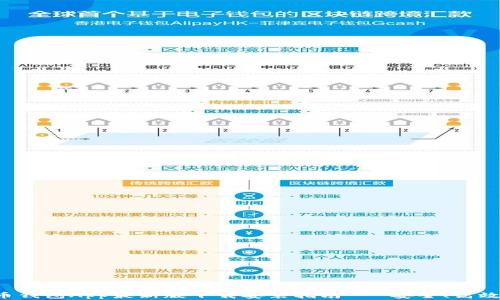 
虚拟币钱包App最新版下载安装指南 - 安全、高效、便捷