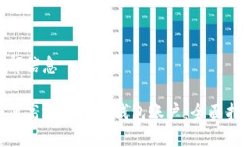 头部信息

如何高效合并TP钱包账户：全面指南