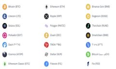 区块链钱包拆机图解：深入了解硬件钱包的构造