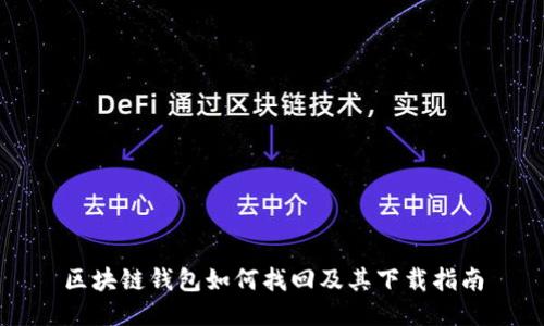 区块链钱包如何找回及其下载指南